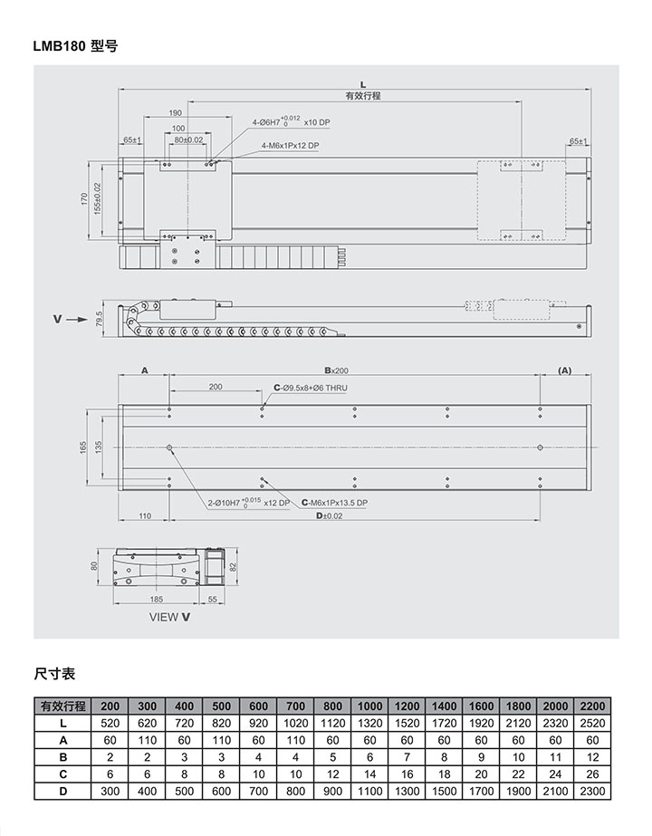 直线电机LMB180系列产品图纸参数介绍
