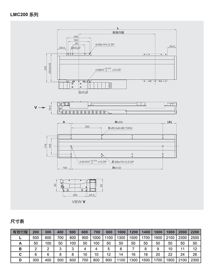 直线电机模组-LMC200系列产品参数一览，相关技术参数