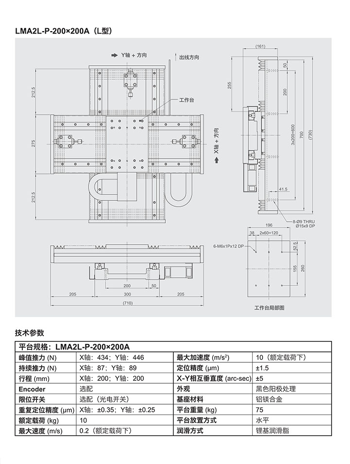 直线电机精密定位平台LMA产品参数一览，图纸与技术参数了解介绍