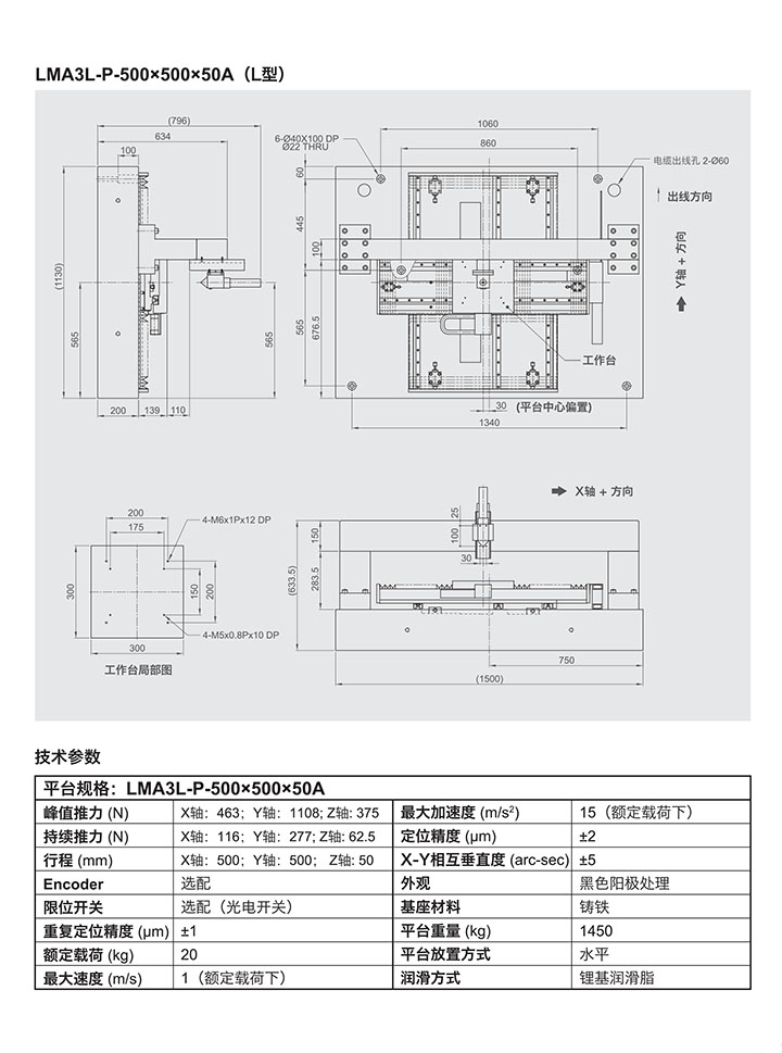 直线电机精密定位平台LMA产品参数一览，图纸与技术参数了解介绍