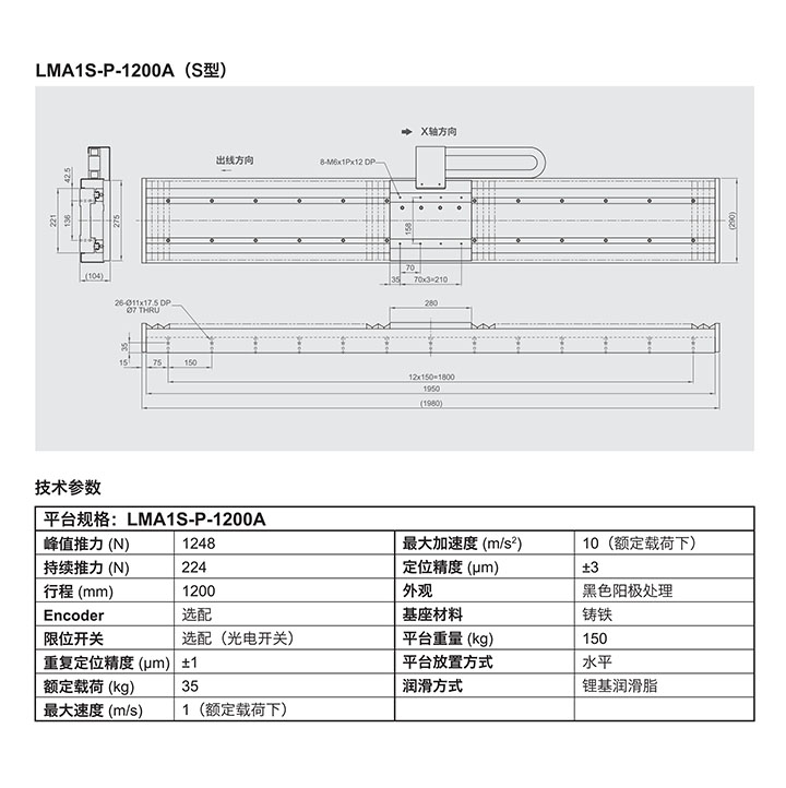 直线电机精密定位平台LMA产品参数一览，图纸与技术参数了解介绍