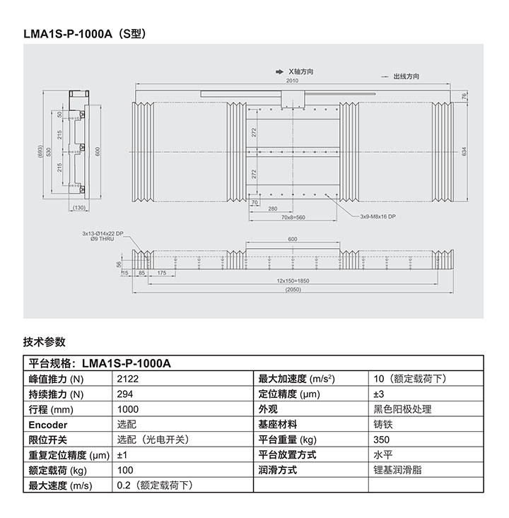 直线电机精密定位平台LMA产品参数一览，图纸与技术参数了解介绍