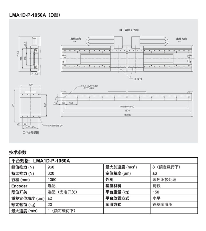 直线电机精密定位平台LMA产品参数一览，图纸与技术参数了解介绍