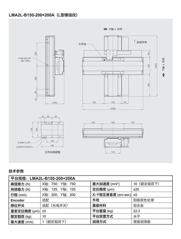 直线电机精密定位平台LMA产品参数一览，图纸与技术参数了解介绍