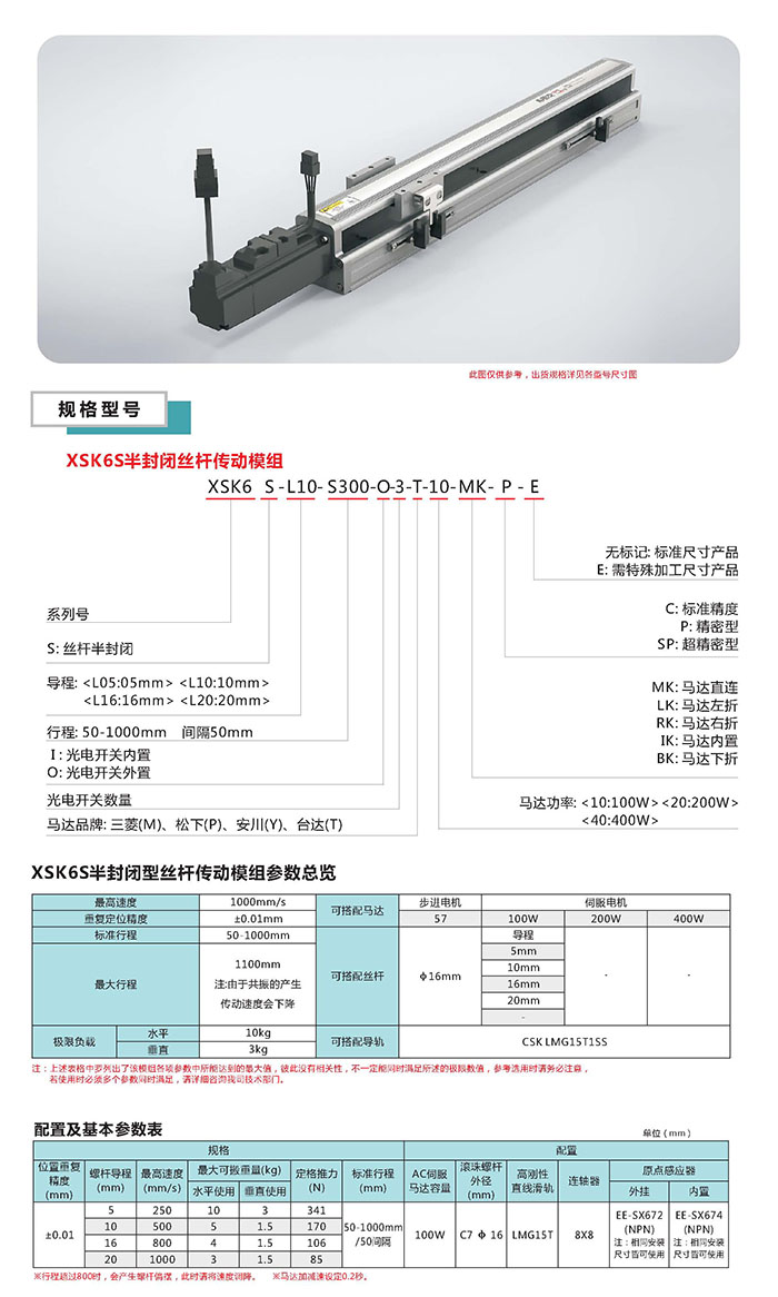 XSK半封闭丝杆传动模组选型图