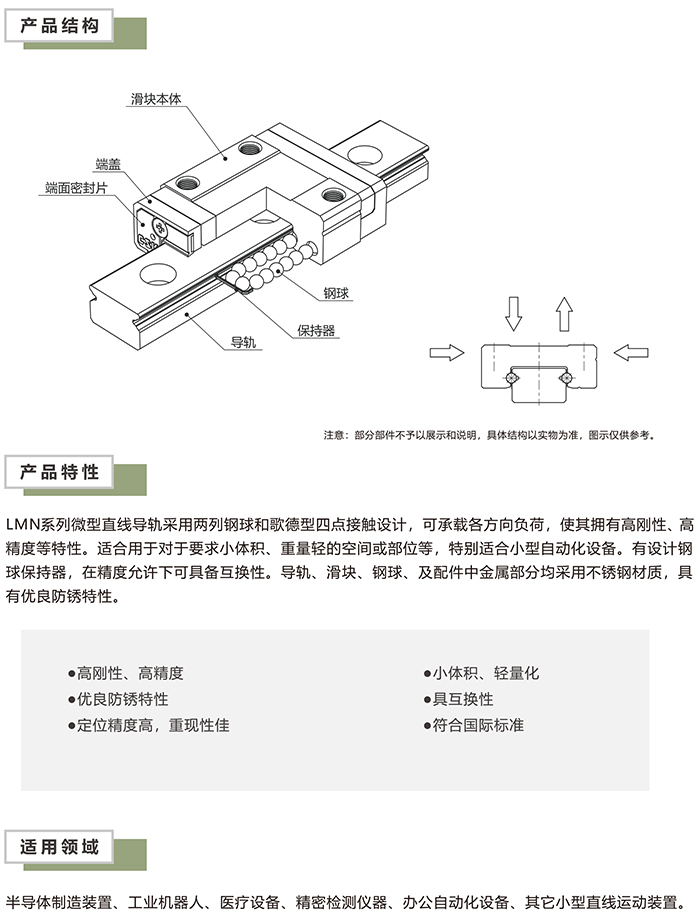 微型导轨产品结构及产品特性应用领域