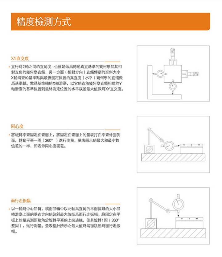 交叉滚柱导轨式XY轴位移台精度检测方式