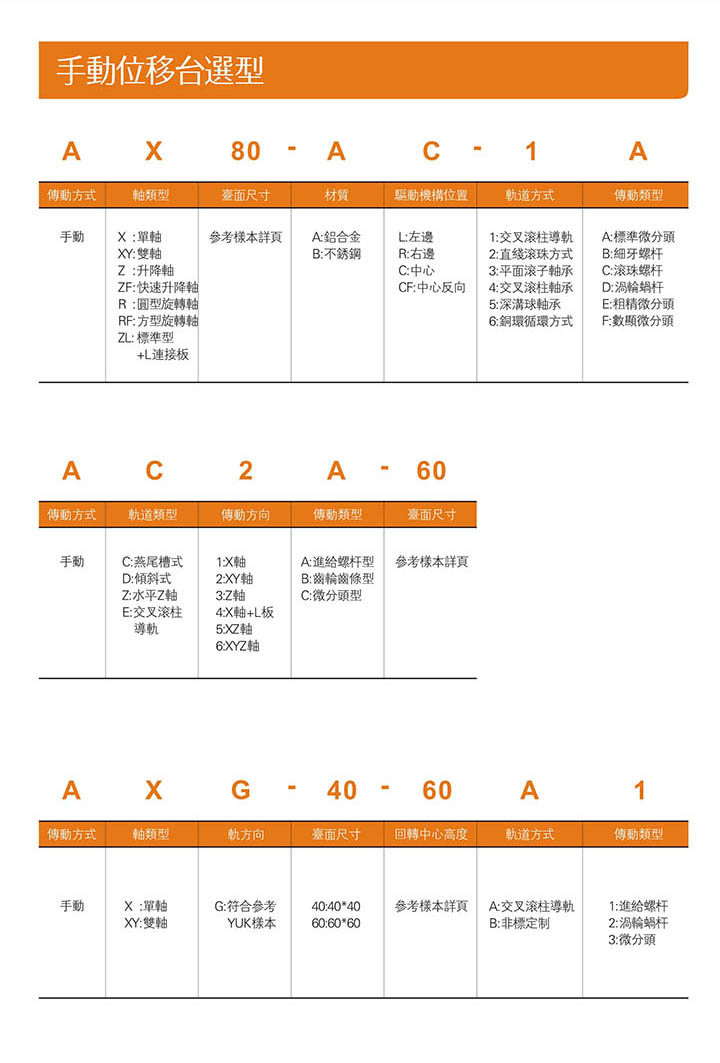 交叉滚柱导轨式XY轴位移台