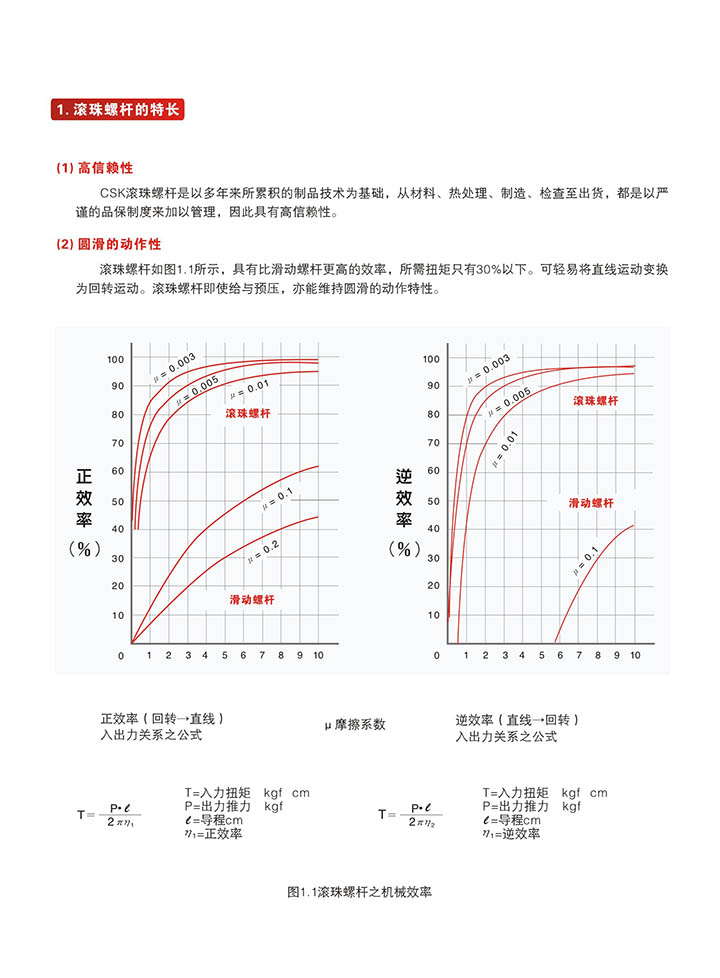 滚珠丝杆的特长