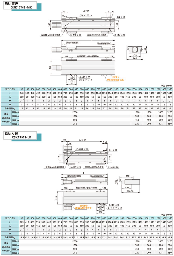 XSK模组17MS系列