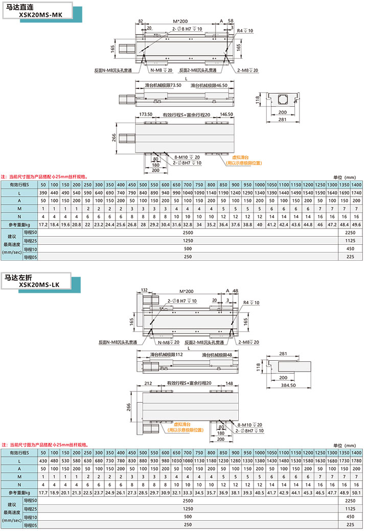 XSK模组20S系列