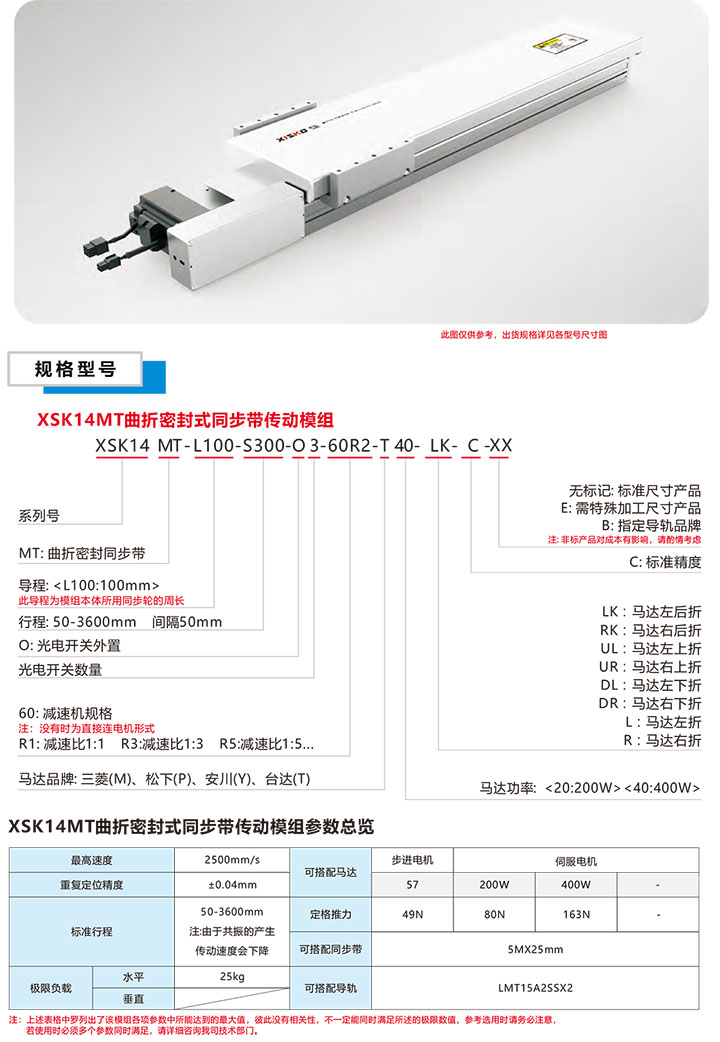 XSK模组14MT系列