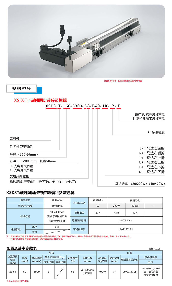 XSK半封闭丝杆传动模组选型图