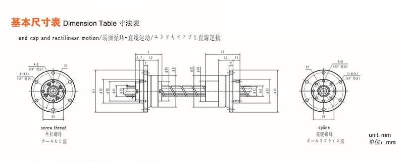滚珠花键基本尺寸表