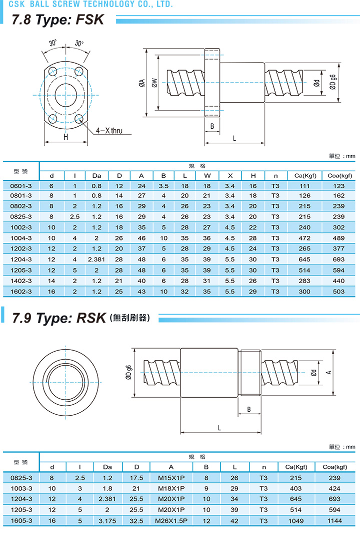 GTEN景腾滚珠丝杆FSK型号