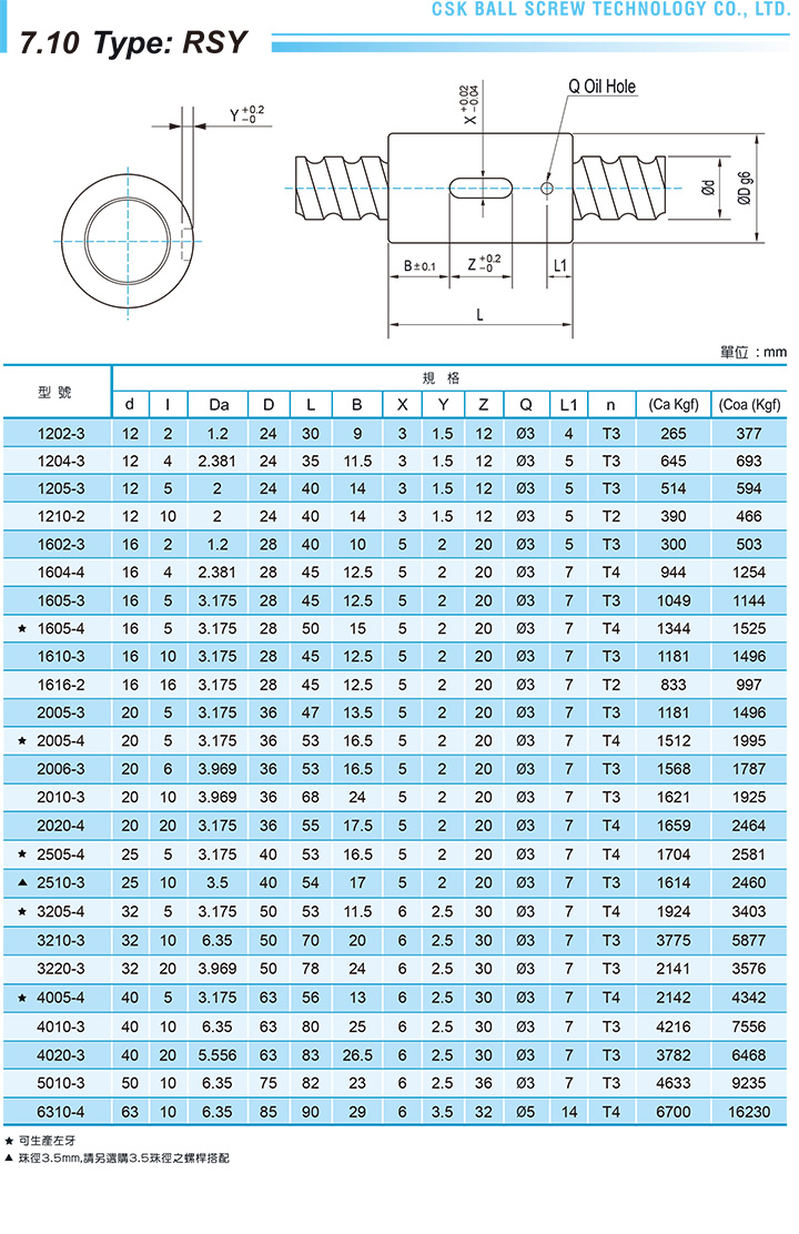 GTEN景腾滚珠丝杆RSY型号