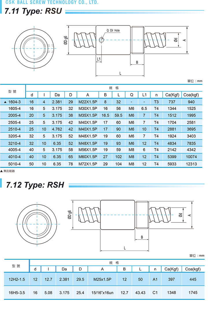 GTEN景腾滚珠丝杆RSU型号