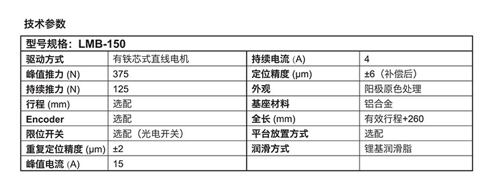 直线电机模组技术参数介绍