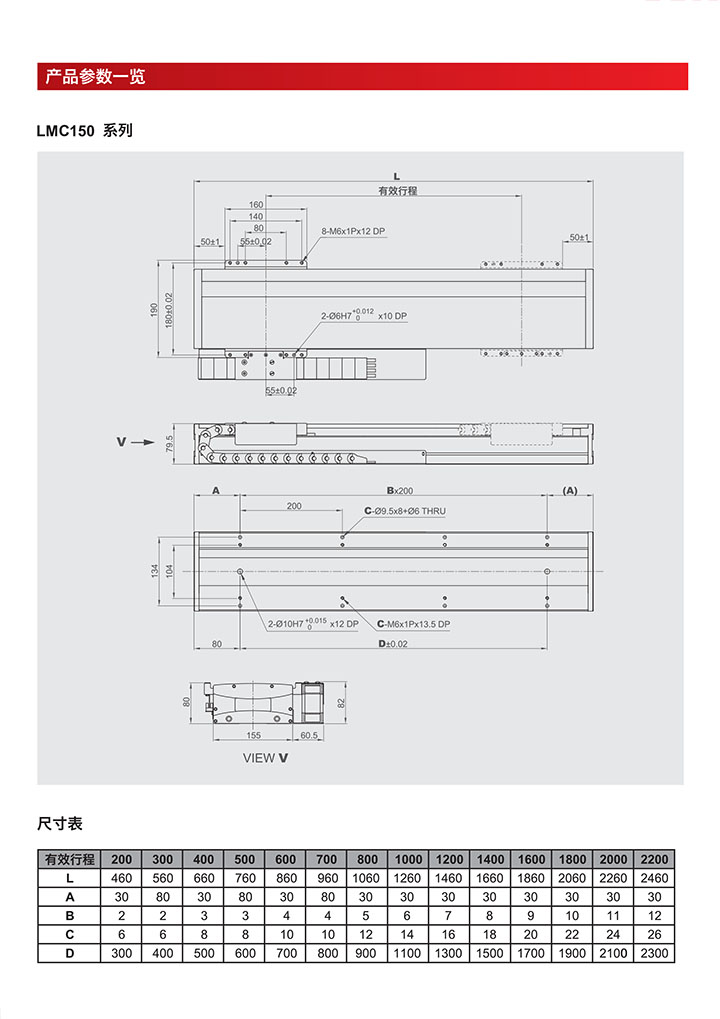 直线电机模组-LMC150系列产品参数一览，相关技术参数