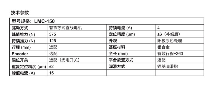 直线电机模组-LMC150系列技术参数相关了解