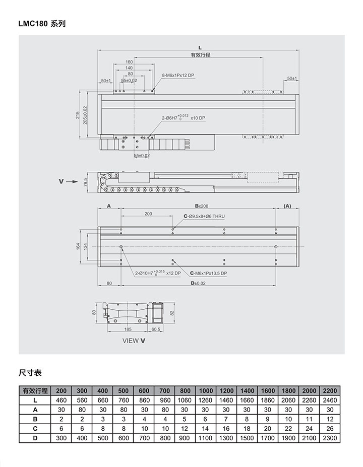 直线电机模组-LMC100系列产品参数一览，相关技术参数