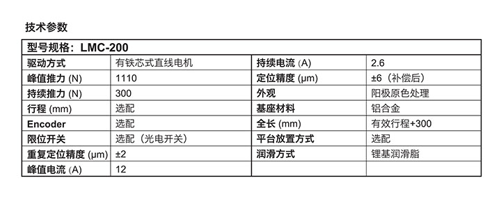 直线电机模组-LMC200系列技术参数相关了解