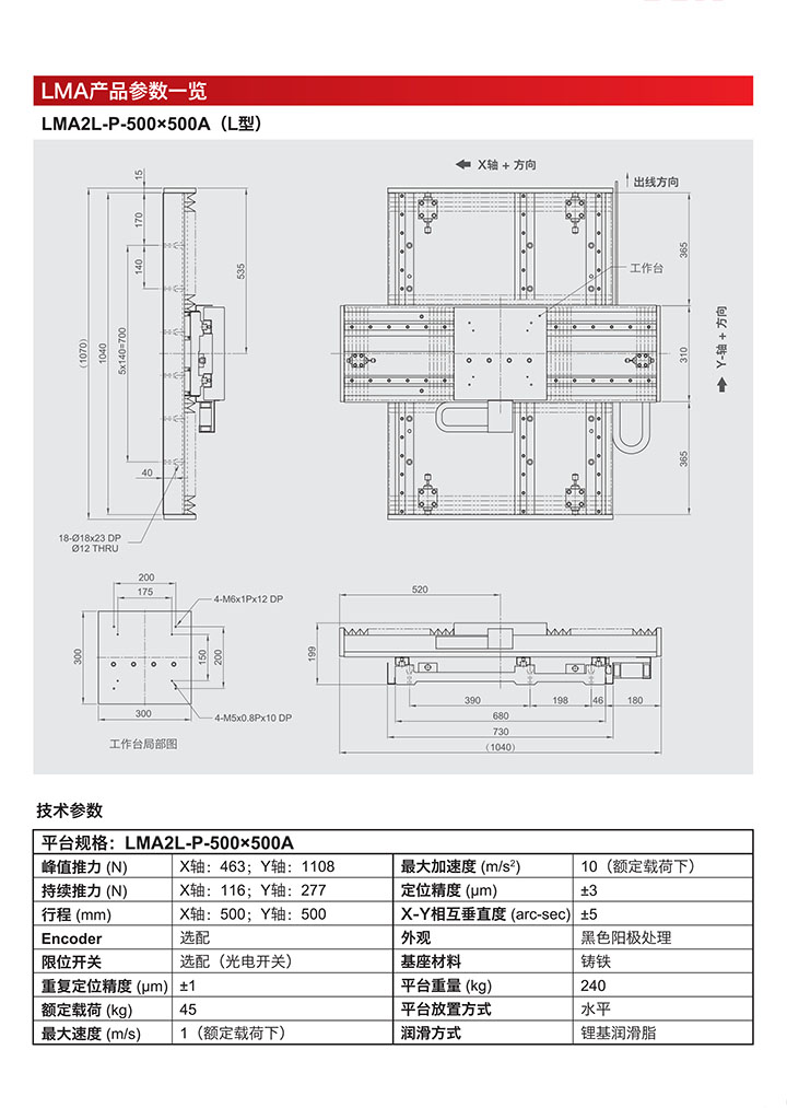 直线电机精密定位平台LMA产品参数一览，图纸与技术参数了解介绍