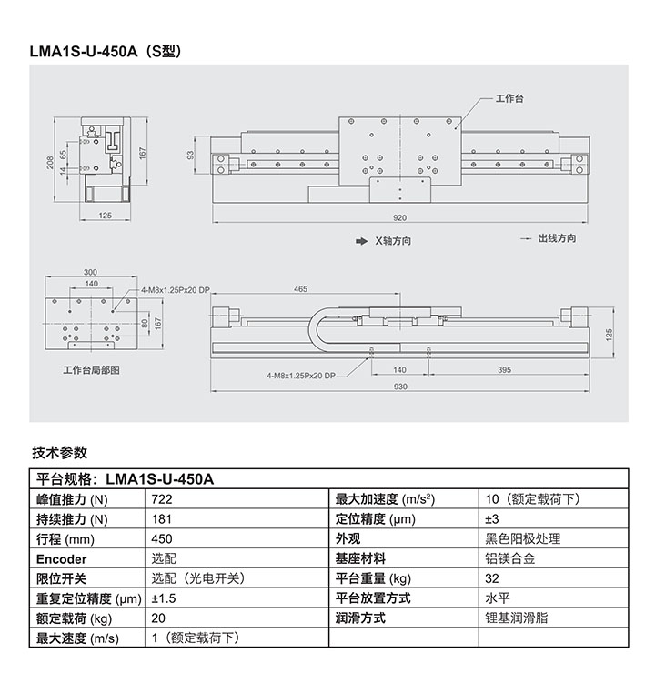 直线电机精密定位平台LMA产品参数一览，图纸与技术参数了解介绍