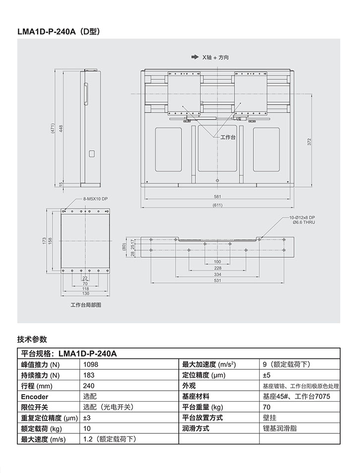 直线电机精密定位平台LMA产品参数一览，图纸与技术参数了解介绍