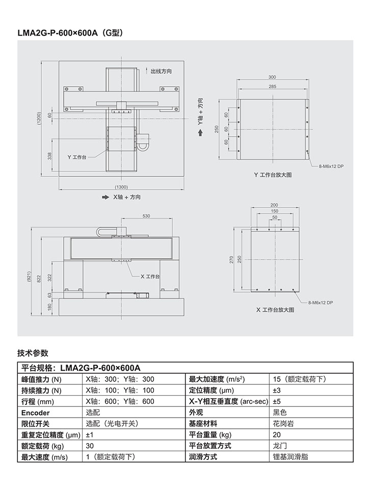 直线电机精密定位平台LMA产品参数一览，图纸与技术参数了解介绍