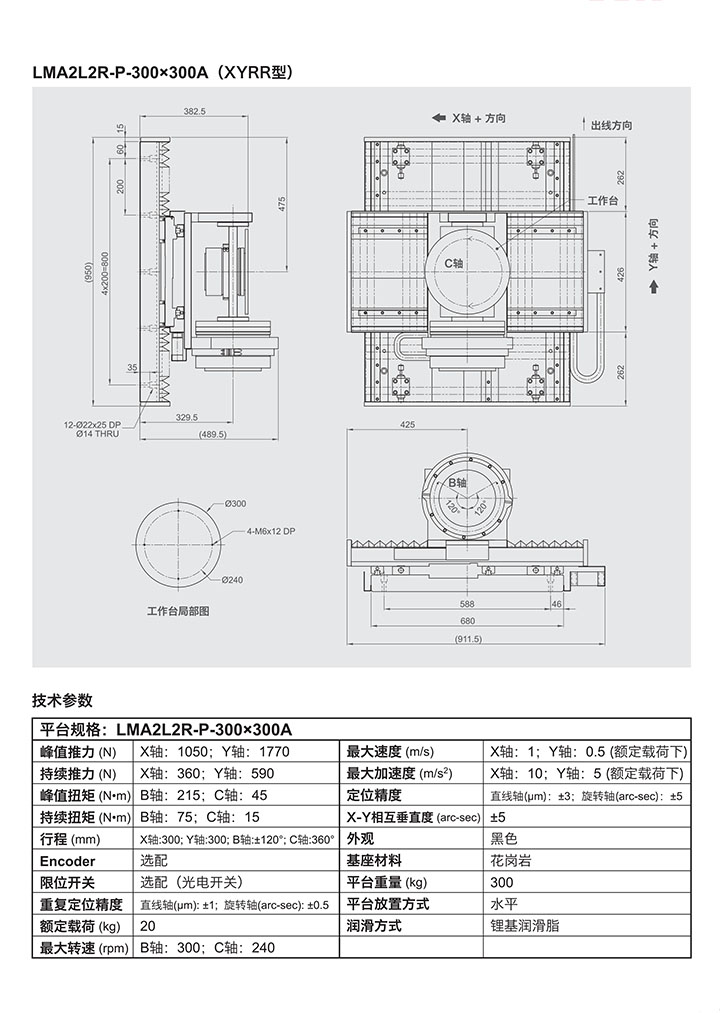 直线电机精密定位平台LMA产品参数一览，图纸与技术参数了解介绍