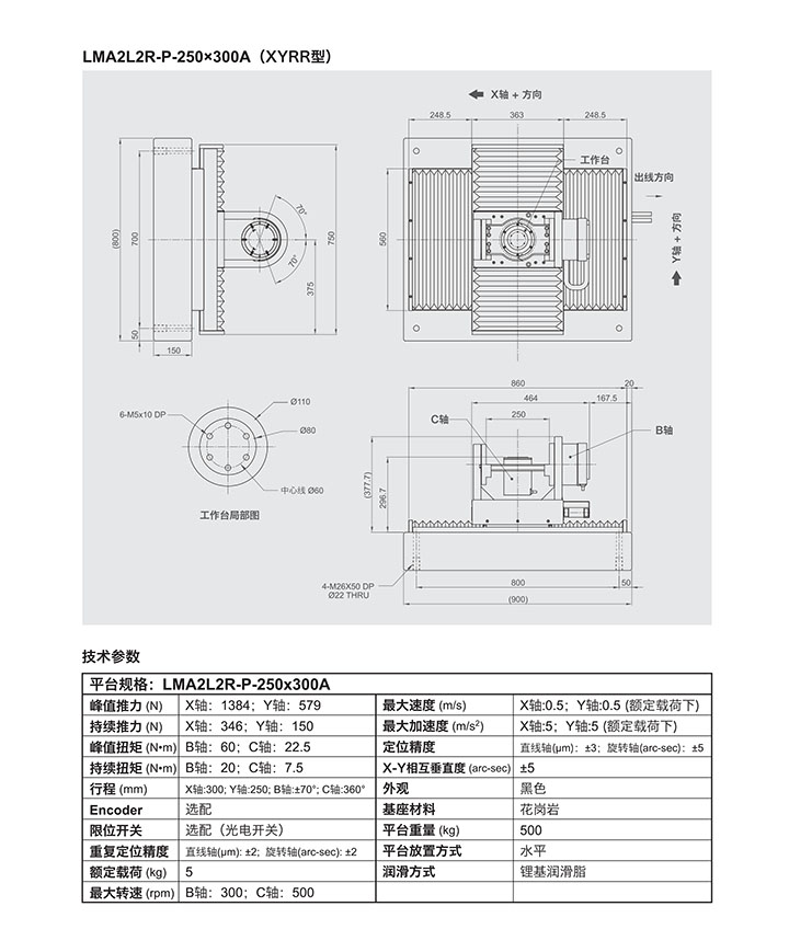 直线电机精密定位平台LMA产品参数一览，图纸与技术参数了解介绍