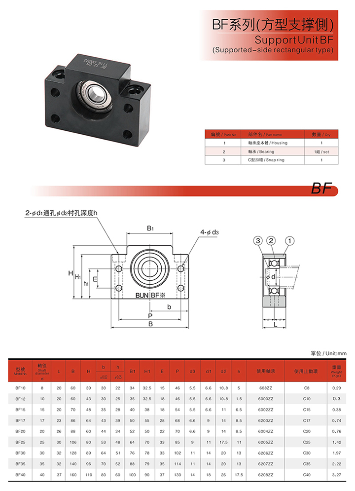 滚珠丝杆支撑座BF系列方型