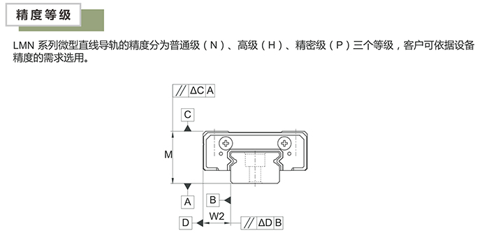 微型导轨精度等级