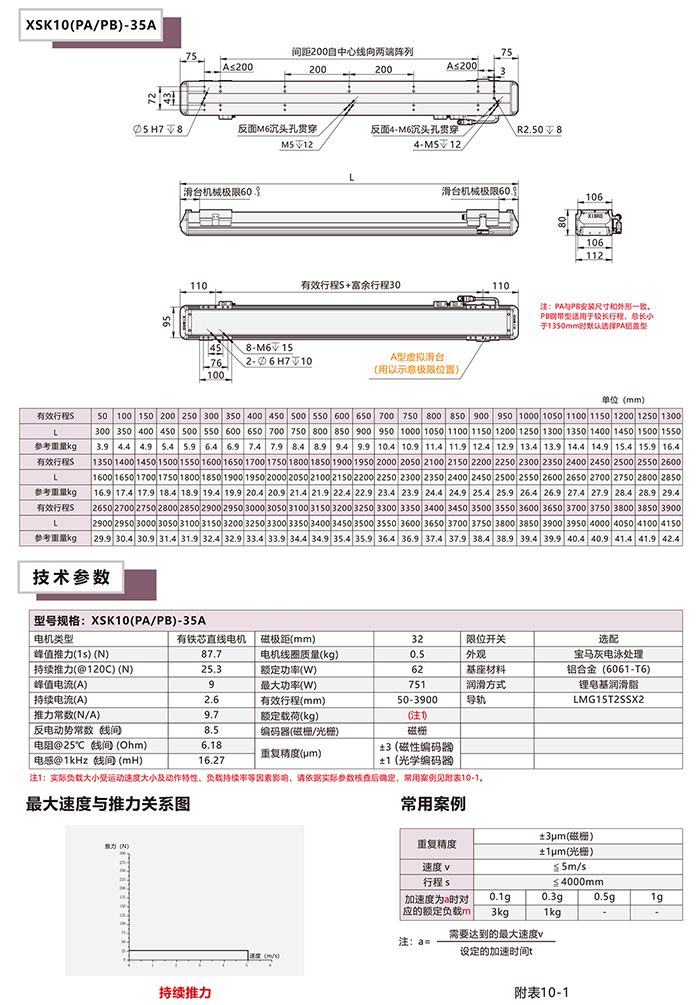 XSK-10P直线电机模组基本配置参数表