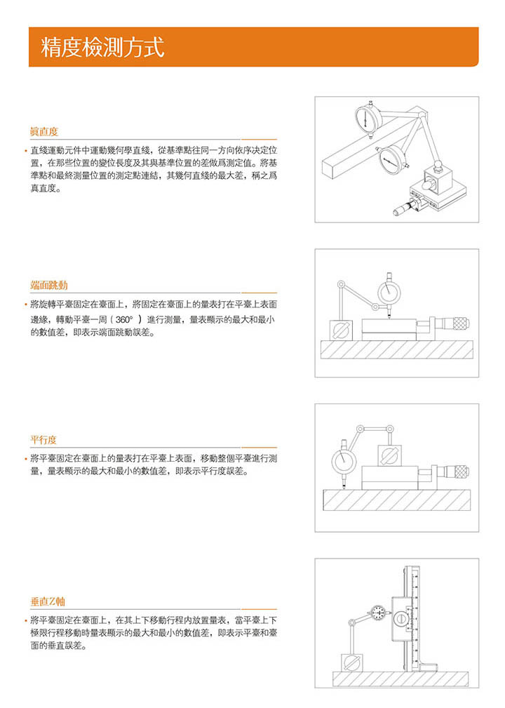 交叉滚柱导轨式XY轴位移台精度检测方式