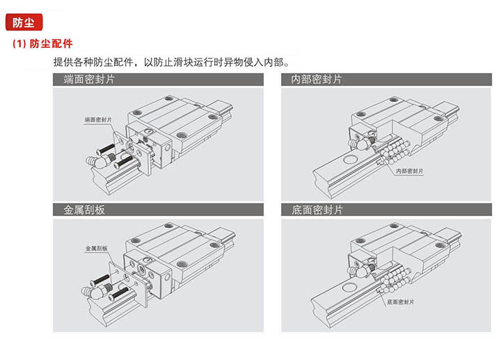 LMG系列精密直线导轨防尘