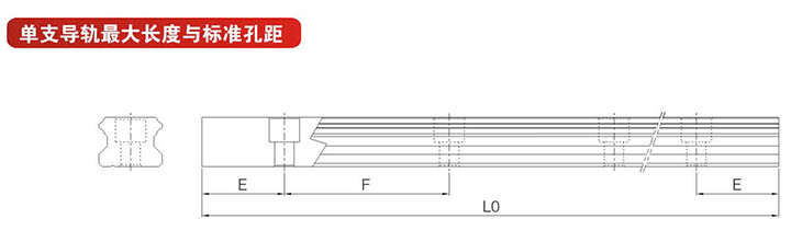LMG系列精密直线导轨单支导轨最大长度与标准孔距