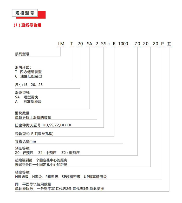 直线导轨规格选型表