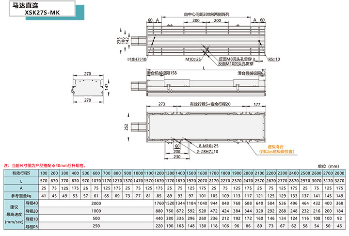 XSK模组27S系列