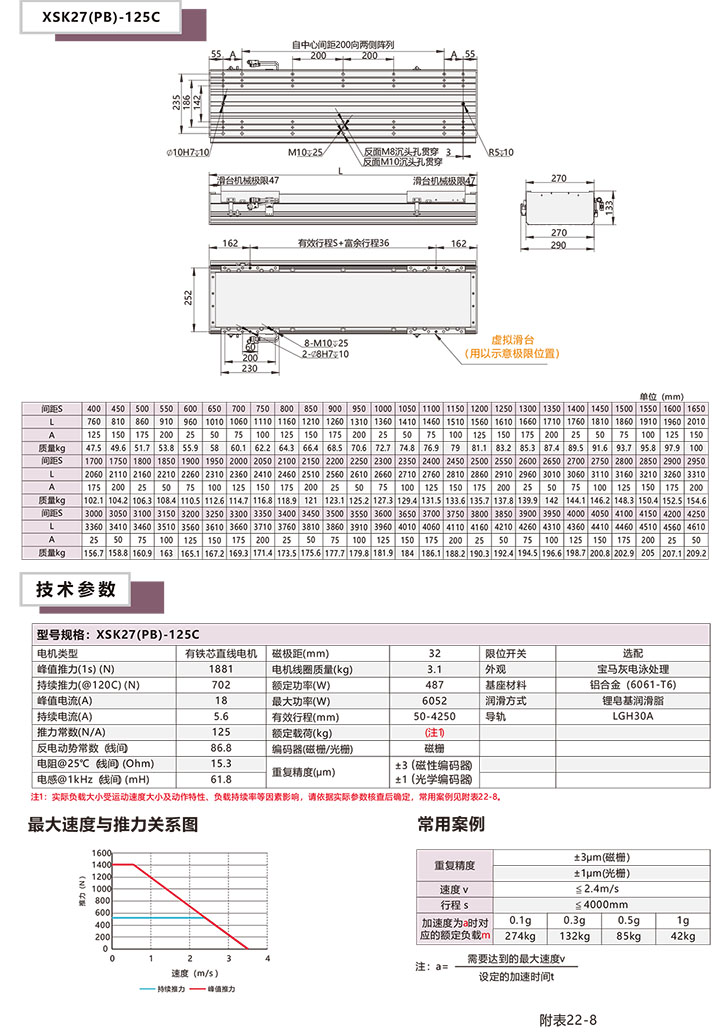 XSK-27P系列直线电机模组