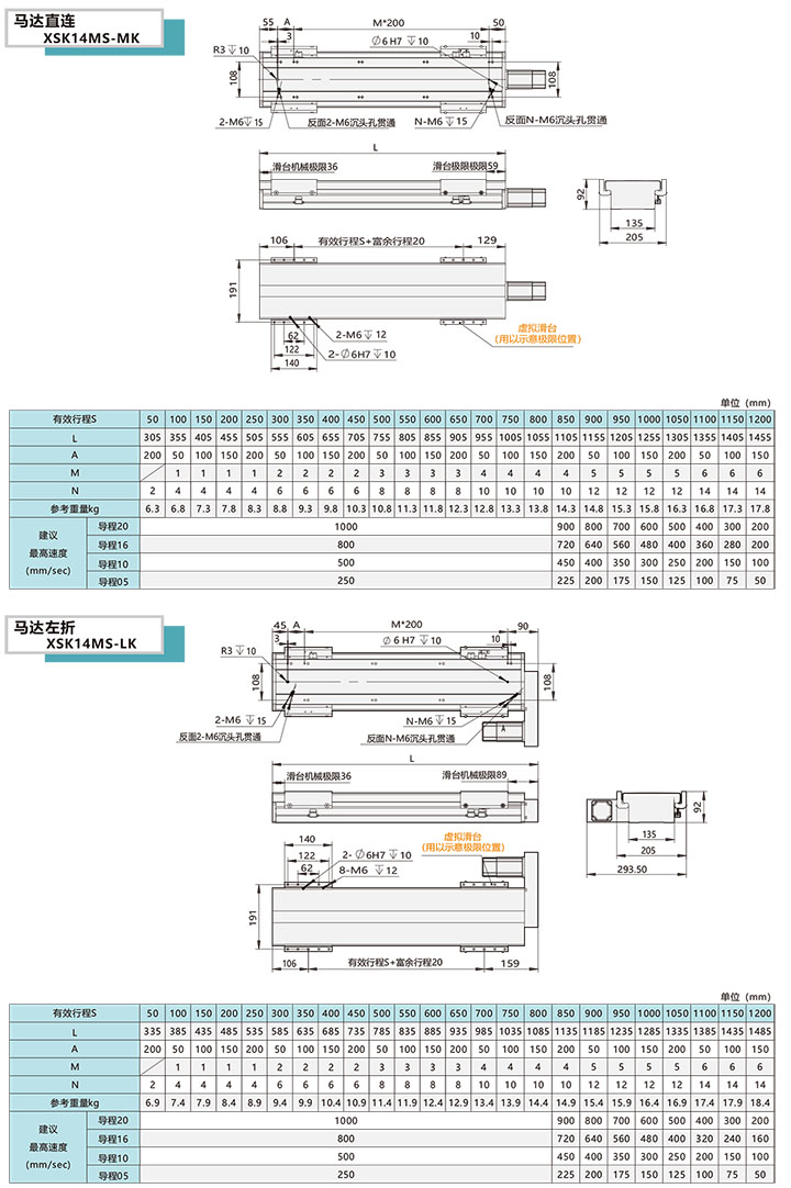 XSK模组14MS系列