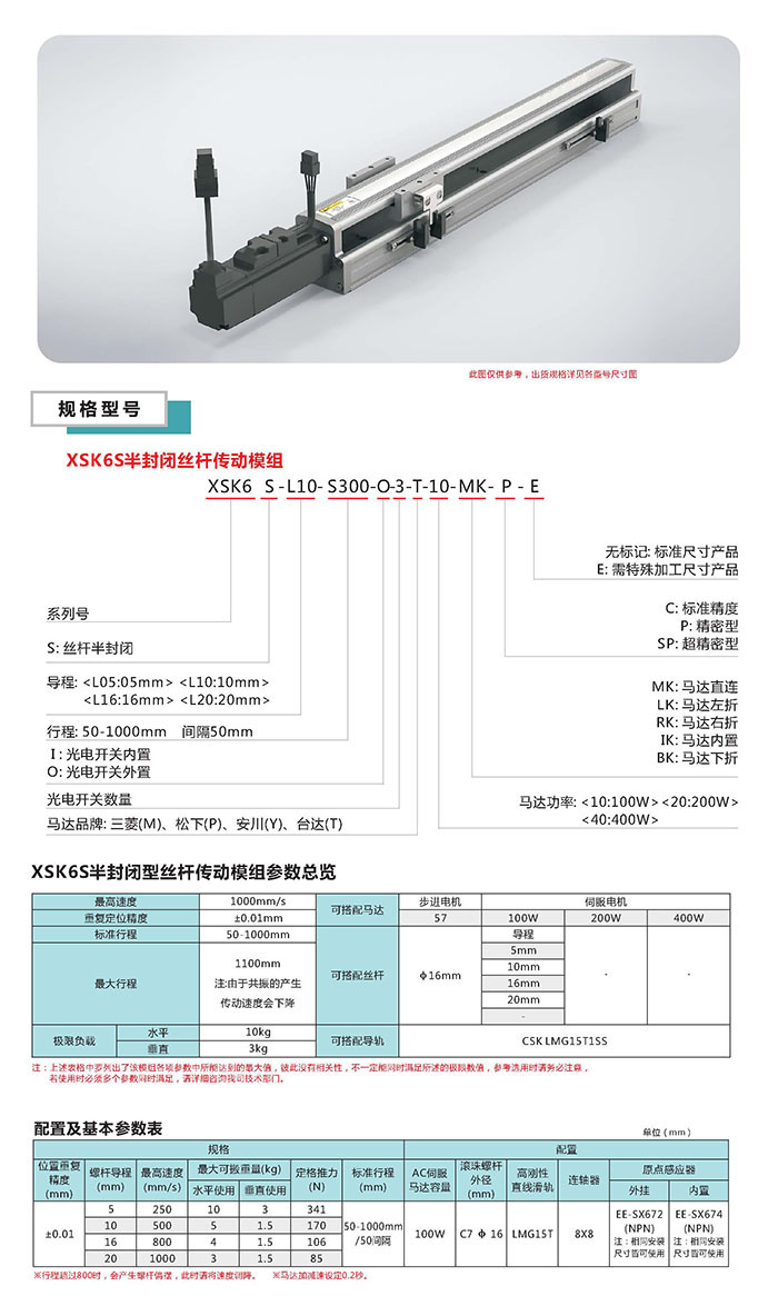 XSK半封闭丝杆传动模组选型图